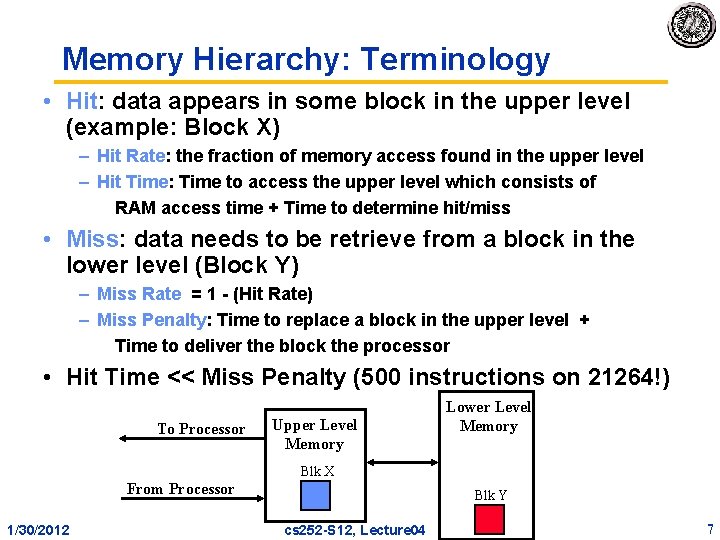 Memory Hierarchy: Terminology • Hit: data appears in some block in the upper level