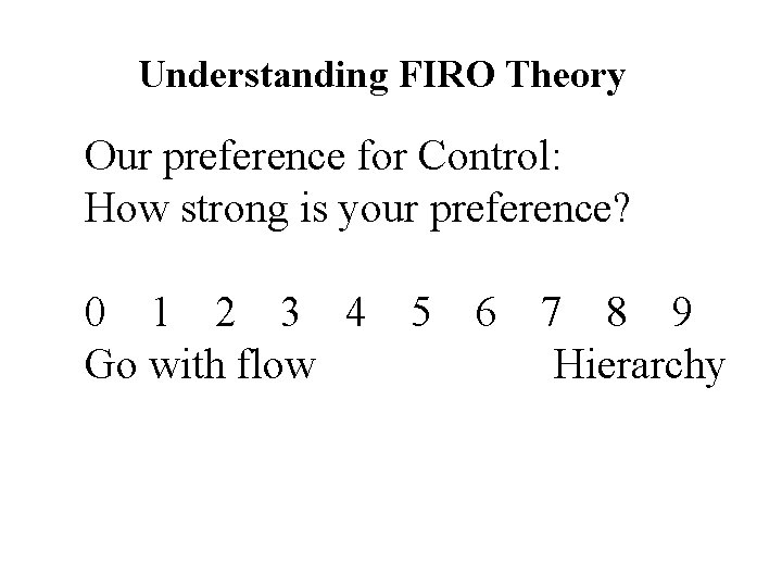 Understanding FIRO Theory Our preference for Control: How strong is your preference? 0 1