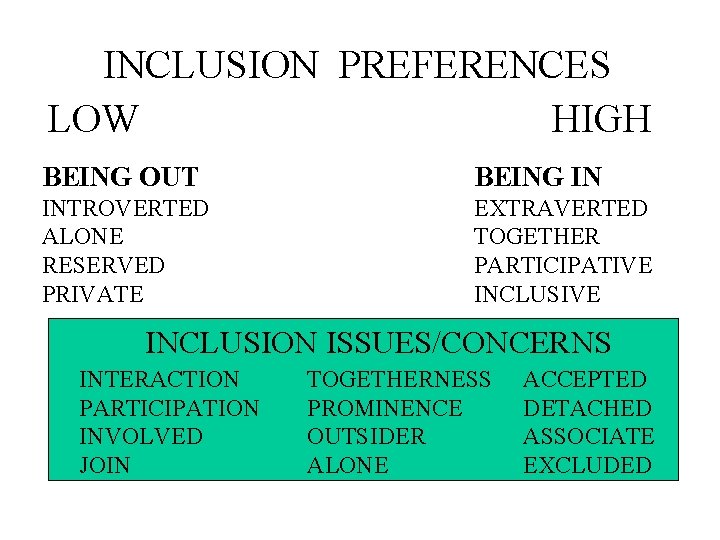 INCLUSION PREFERENCES LOW HIGH BEING OUT BEING IN INTROVERTED ALONE RESERVED PRIVATE EXTRAVERTED TOGETHER