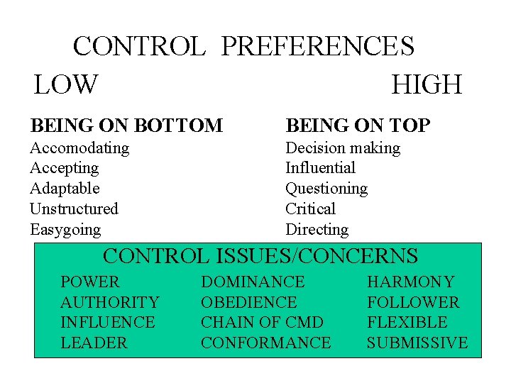 CONTROL PREFERENCES LOW HIGH BEING ON BOTTOM BEING ON TOP Accomodating Accepting Adaptable Unstructured