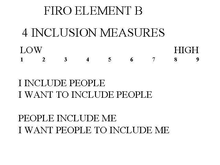 FIRO ELEMENT B 4 INCLUSION MEASURES LOW 1 2 HIGH 3 4 5 6
