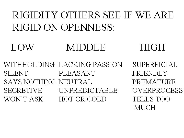 RIGIDITY OTHERS SEE IF WE ARE RIGID ON OPENNESS: LOW WITHHOLDING SILENT SAYS NOTHING