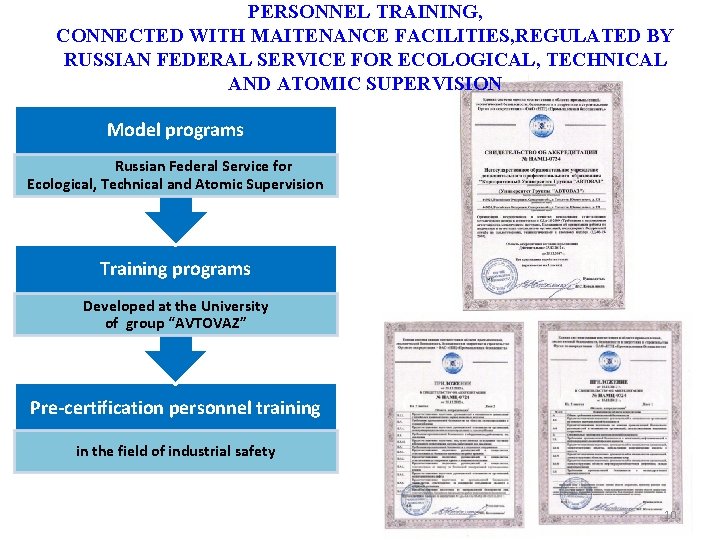 PERSONNEL TRAINING, CONNECTED WITH MAIТЕNANCE FACILITIES, REGULATED BY RUSSIAN FEDERAL SERVICE FOR ECOLOGICAL, TECHNICAL