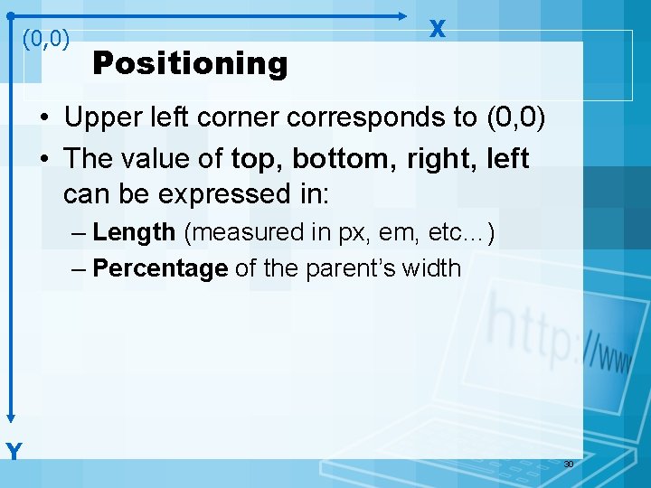 (0, 0) Positioning X • Upper left corner corresponds to (0, 0) • The