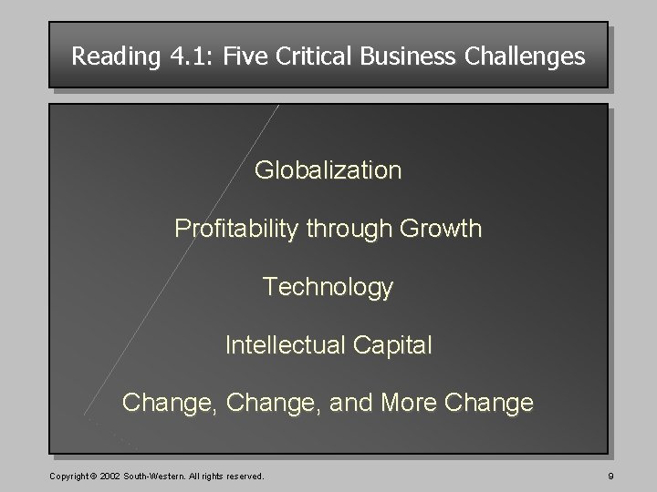 Reading 4. 1: Five Critical Business Challenges Globalization Profitability through Growth Technology Intellectual Capital