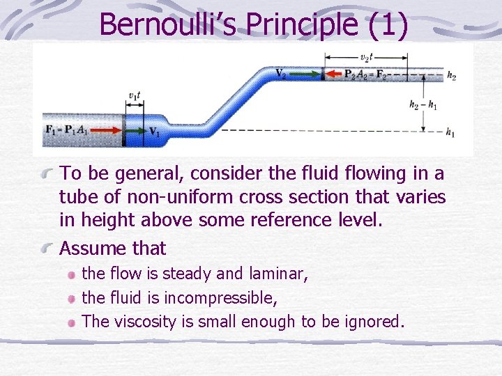 Bernoulli’s Principle (1) To be general, consider the fluid flowing in a tube of