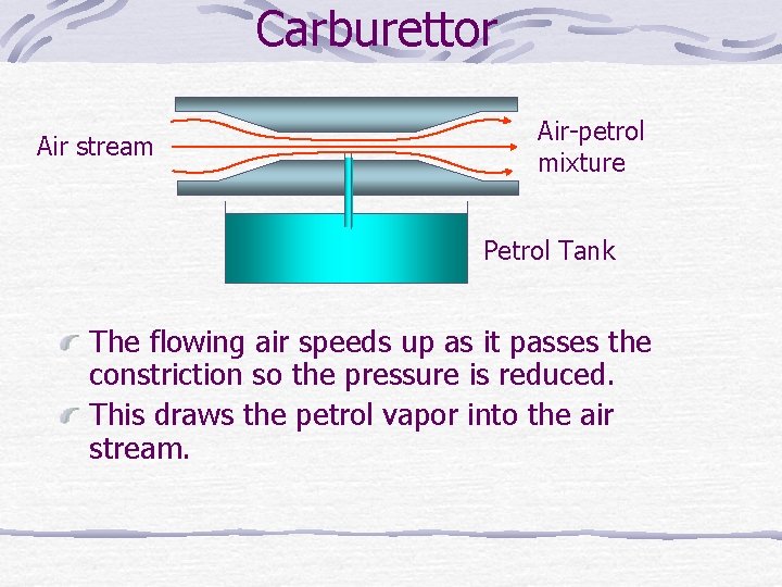 Carburettor Air stream Air-petrol mixture Petrol Tank The flowing air speeds up as it