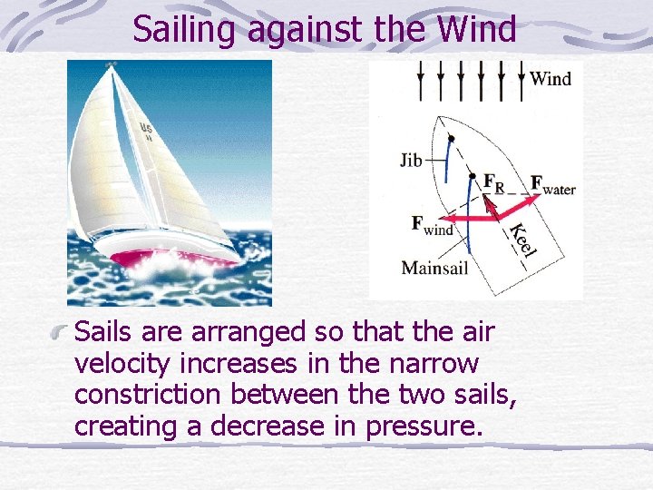 Sailing against the Wind Sails are arranged so that the air velocity increases in