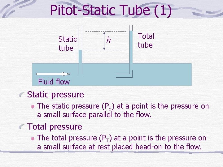 Pitot-Static Tube (1) Static tube h Total tube Fluid flow Static pressure The static