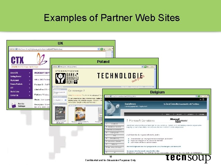 Examples of Partner Web Sites UK Poland Belgium 19 Confidential and for Discussion Purposes