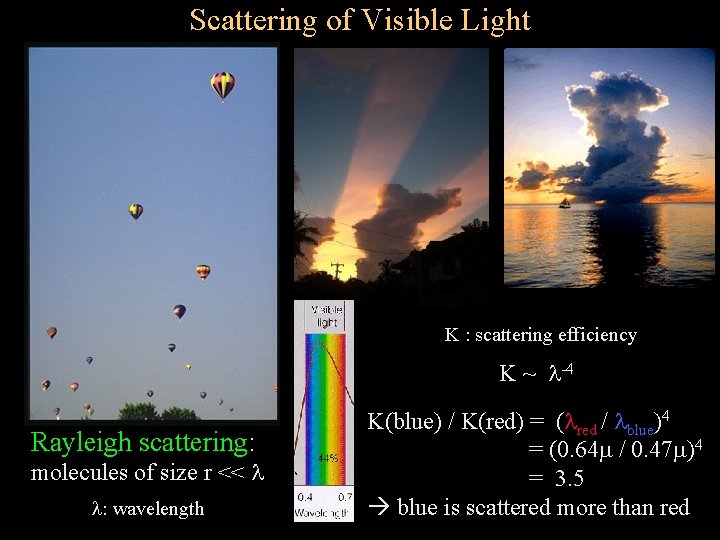 Scattering of Visible Light K : scattering efficiency K ~ -4 Rayleigh scattering: molecules