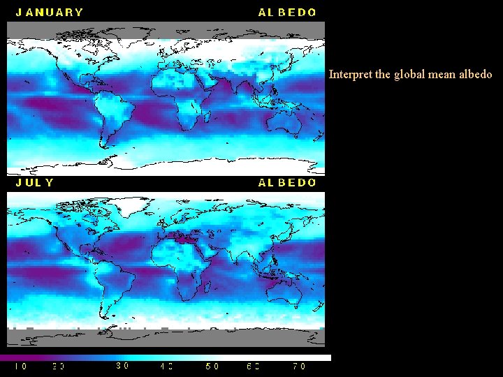 Interpret the global mean albedo 