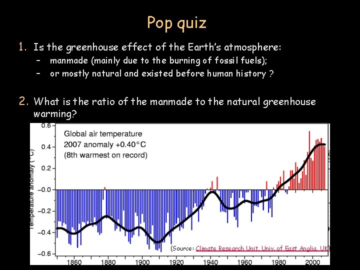 Pop quiz 1. Is the greenhouse effect of the Earth’s atmosphere: – – manmade