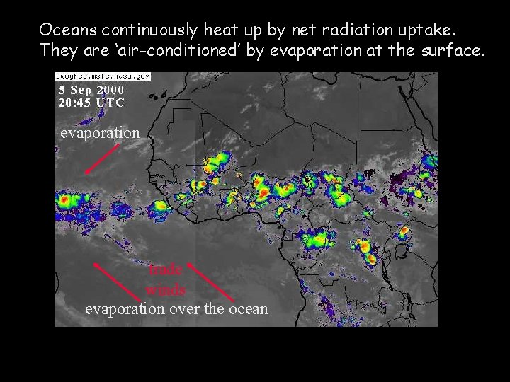 Oceans continuously heat up by net radiation uptake. They are ‘air-conditioned’ by evaporation at
