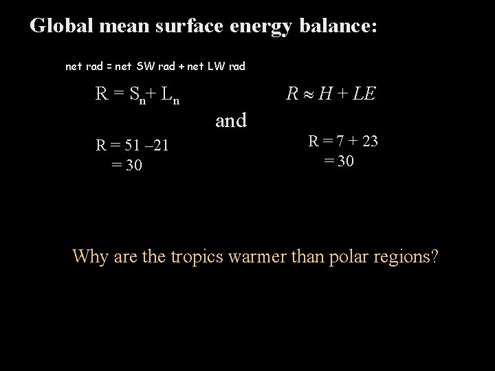 Global mean surface energy balance: net rad = net SW rad + net LW