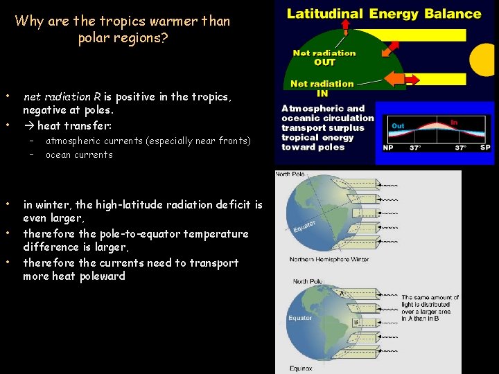 Why are the tropics warmer than polar regions? • • • net radiation R