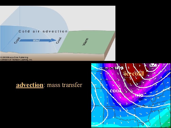 icecold advection: mass transfer cool 