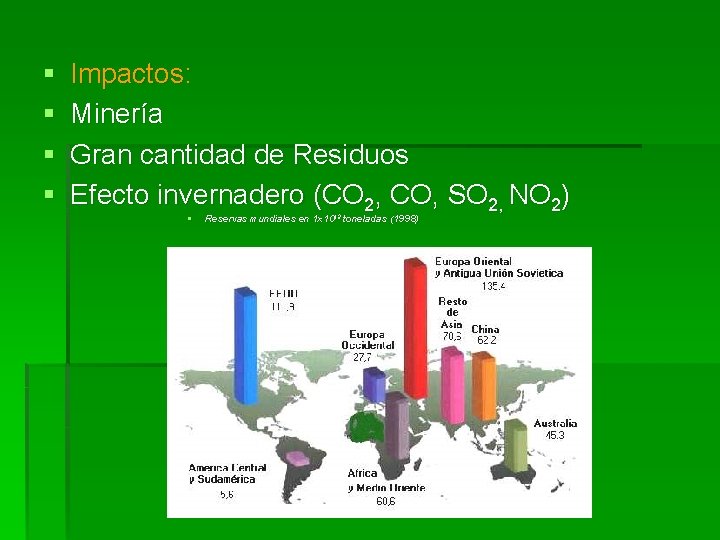 § § Impactos: Minería Gran cantidad de Residuos Efecto invernadero (CO 2, CO, SO