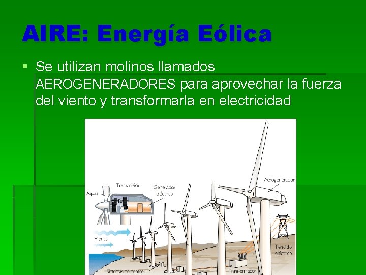 AIRE: Energía Eólica § Se utilizan molinos llamados AEROGENERADORES para aprovechar la fuerza del