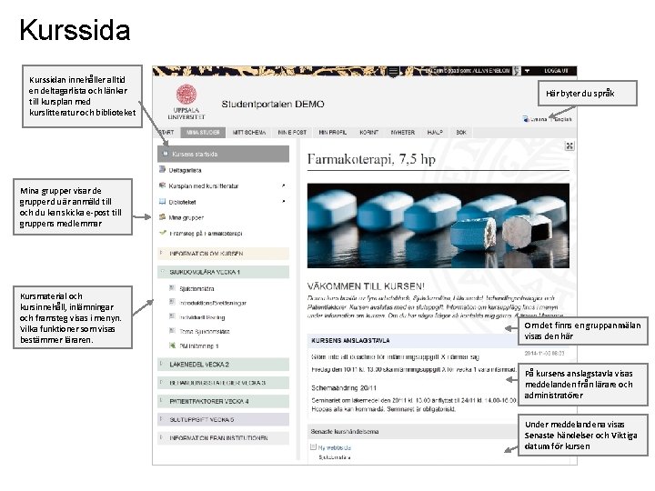 Kurssidan innehåller alltid en deltagarlista och länkar till kursplan med kurslitteratur och biblioteket Här Kurssidan innehåller alltid en deltagarlista och länkar till kursplan med kurslitteratur och biblioteket Här