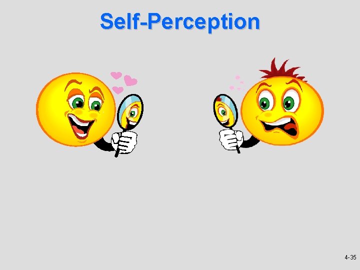 Self-Perception 4 -35 