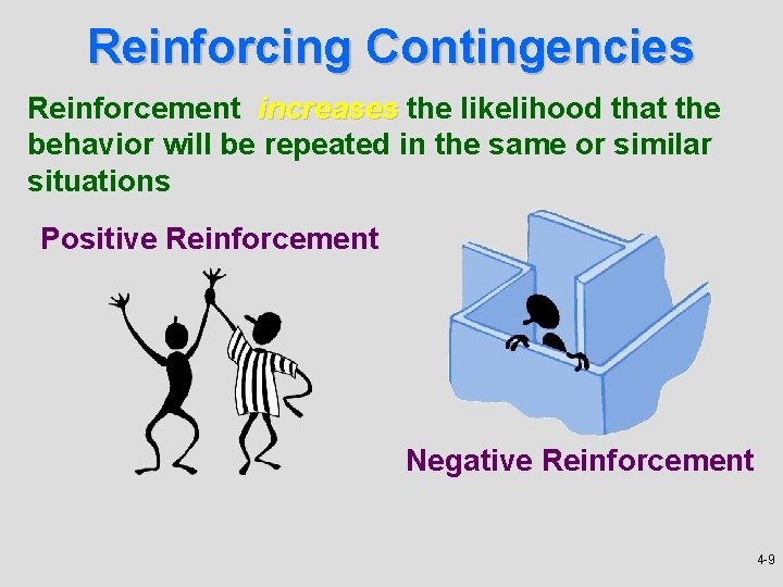 Reinforcing Contingencies Reinforcement increases the likelihood that the behavior will be repeated in the