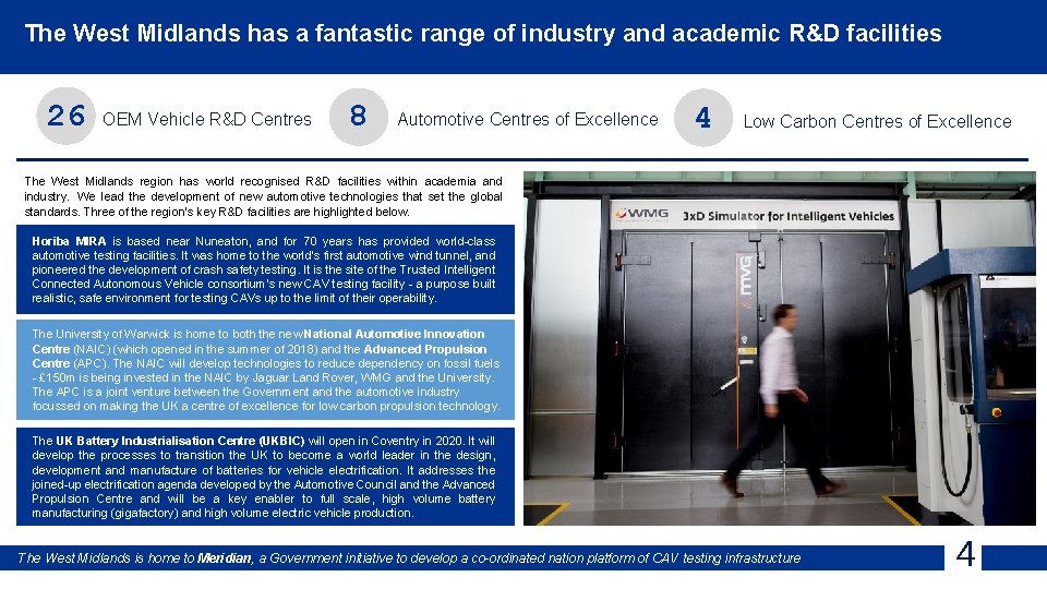 3 Academia, research & innovation The West Midlands has a fantastic range of industry