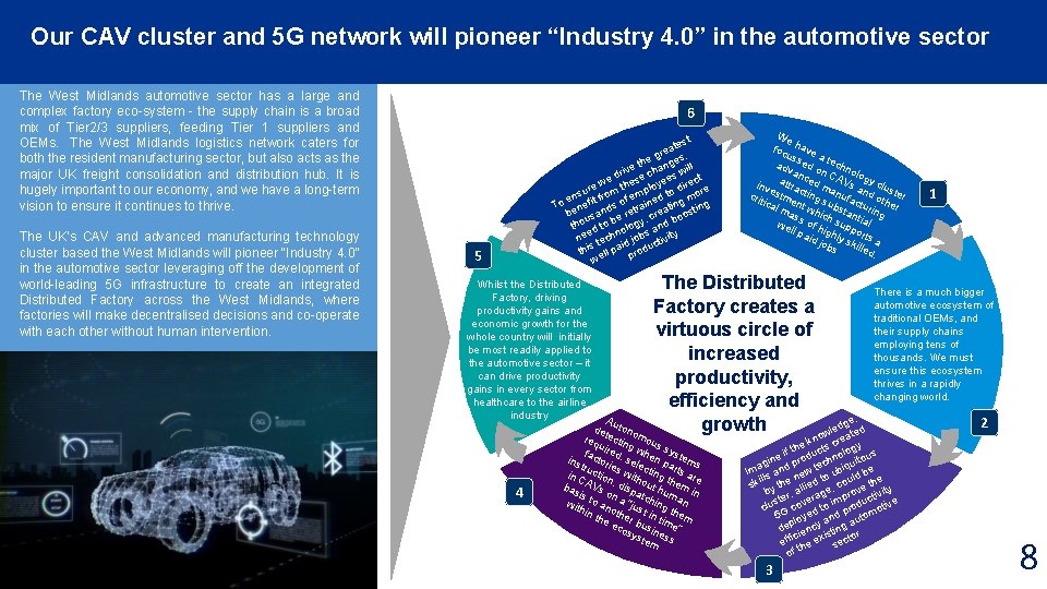 Our CAV cluster and 5 G network will pioneer “Industry 4. 0” in the