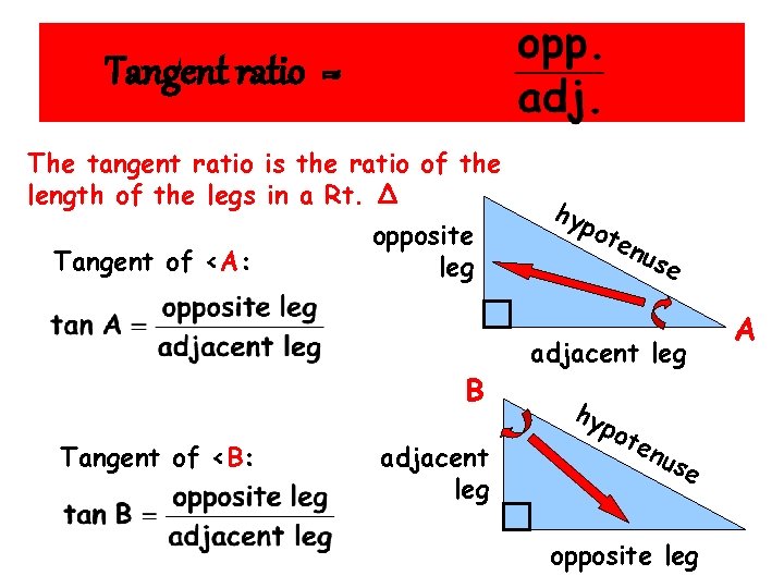 Tangent ratio = The tangent ratio is the ratio of the length of the