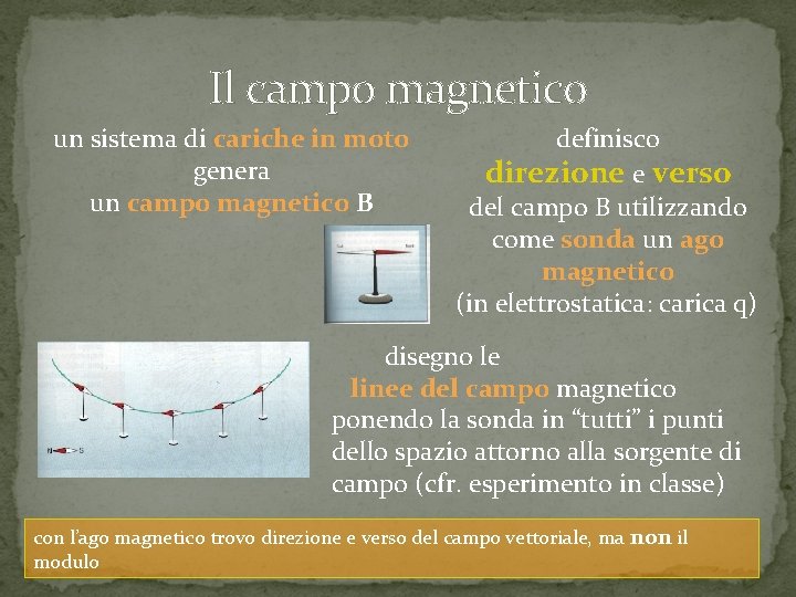 Il campo magnetico un sistema di cariche in moto genera un campo magnetico B Il campo magnetico un sistema di cariche in moto genera un campo magnetico B