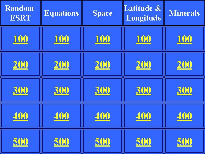 Random ESRT Latitude & Minerals Longitude Equations Space 100 100 100 200 200 200