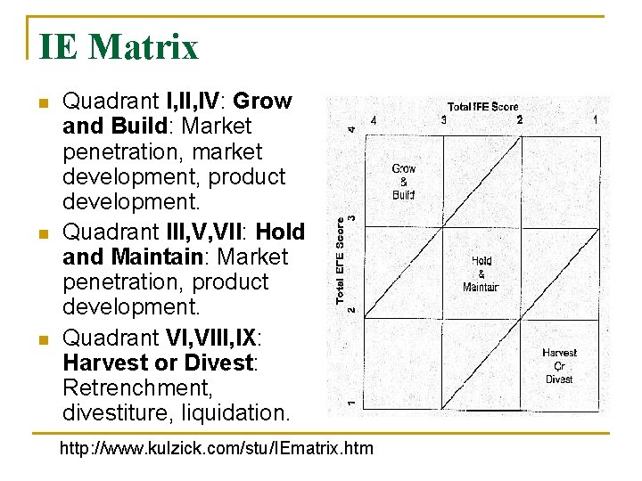 IE Matrix n n n Quadrant I, IV: Grow and Build: Market penetration, market