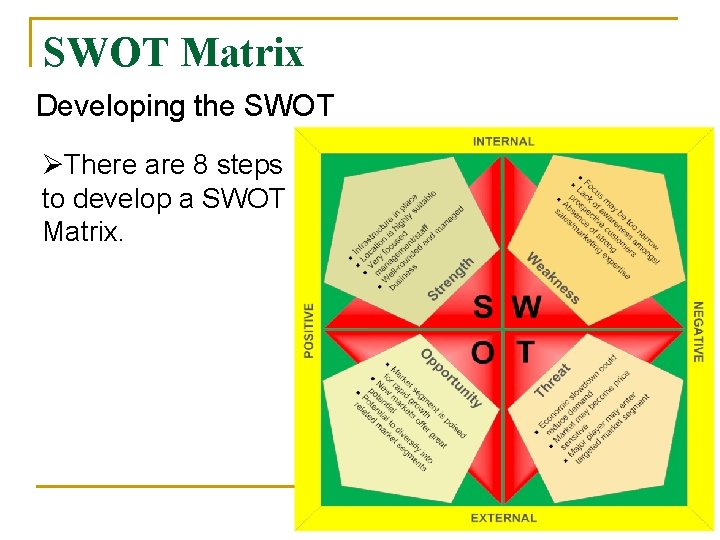 SWOT Matrix Developing the SWOT There are 8 steps to develop a SWOT Matrix.