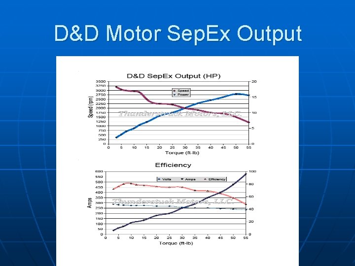 D&D Motor Sep. Ex Output 