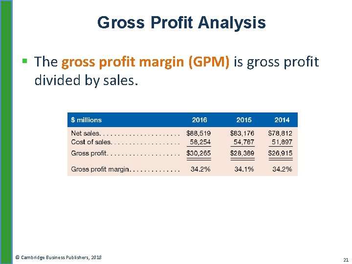Gross Profit Analysis § The gross profit margin (GPM) is gross profit divided by
