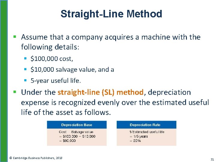Straight-Line Method § Assume that a company acquires a machine with the following details: