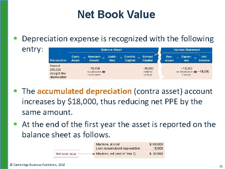 Net Book Value § Depreciation expense is recognized with the following entry: § The