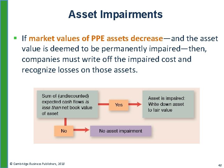 Asset Impairments § If market values of PPE assets decrease—and the asset value is