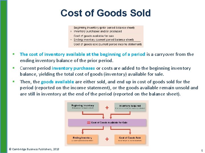Cost of Goods Sold § § § The cost of inventory available at the