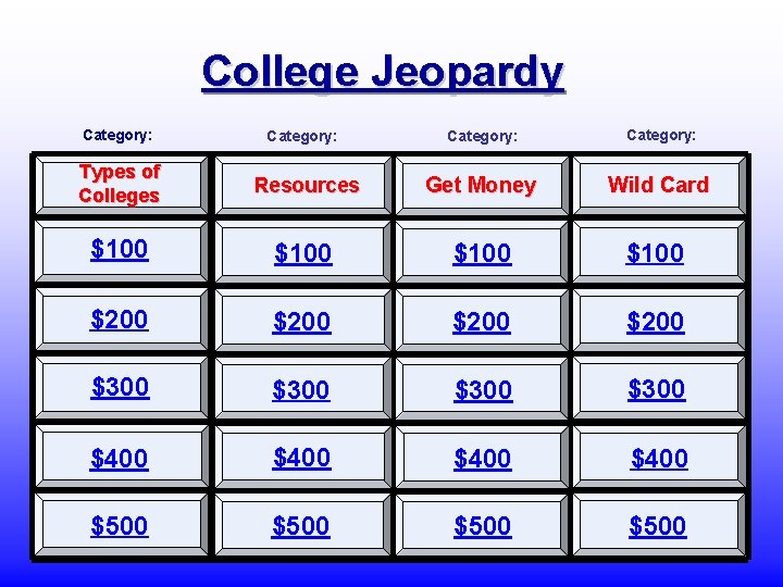 College Jeopardy Category: Types of Colleges Resources Get Money Wild Card $100 $200 $300