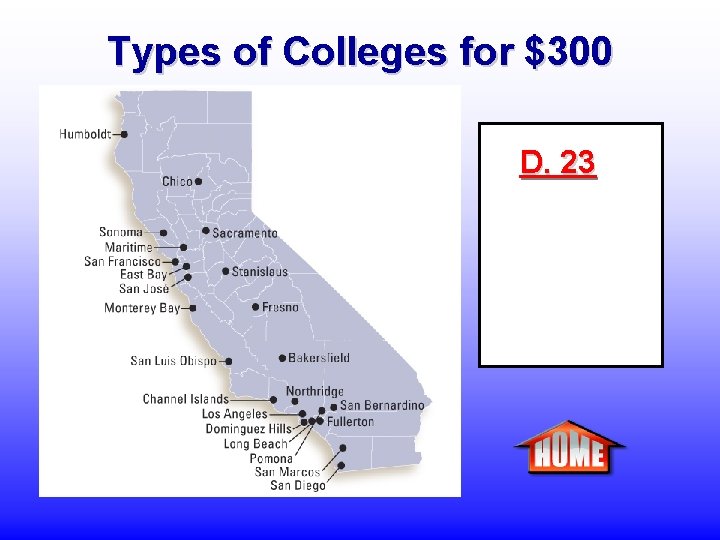 Types of Colleges for $300 D. 23 