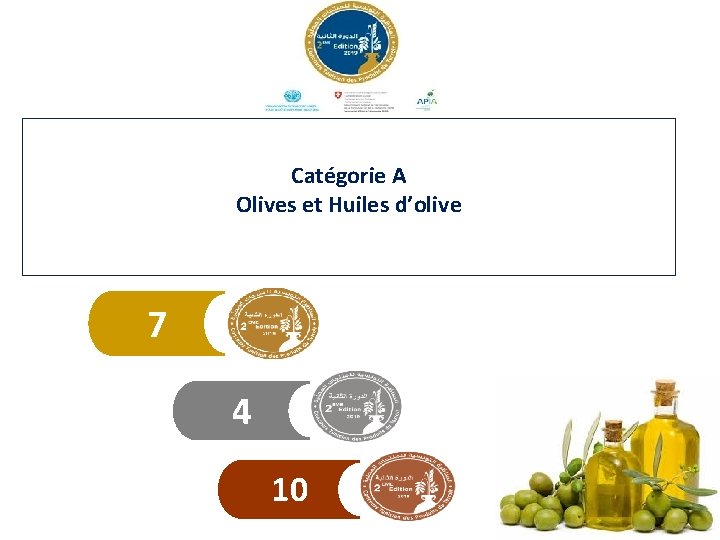 Catégorie A Olives et Huiles d’olive 7 4 10 