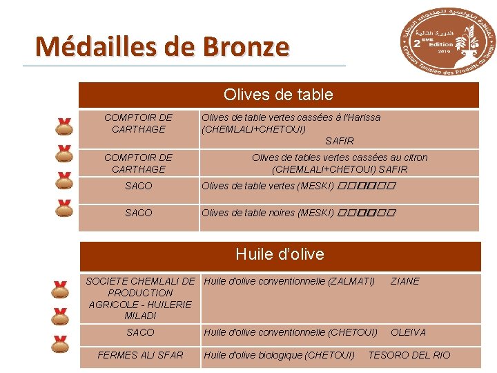 Médailles de Bronze Olives de table COMPTOIR DE CARTHAGE Olives de table vertes cassées