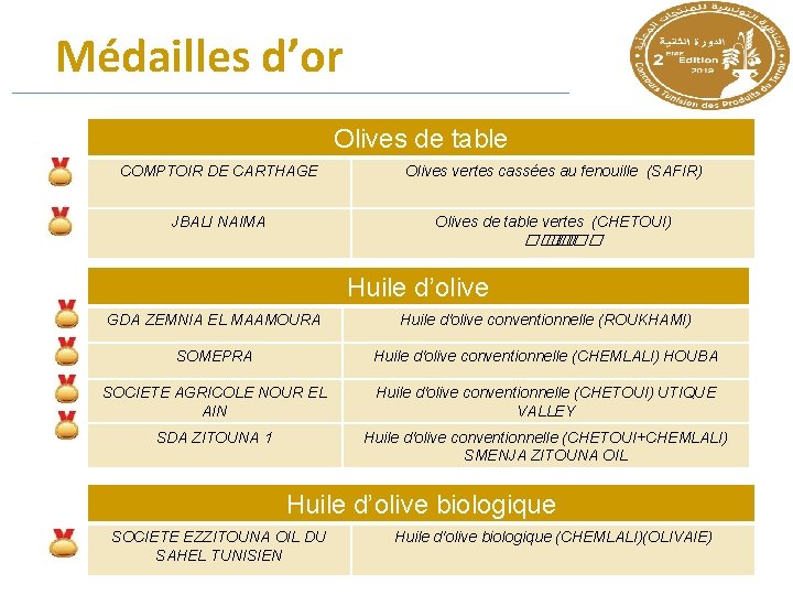 Médailles d’or Olives de table COMPTOIR DE CARTHAGE Olives vertes cassées au fenouille (SAFIR)