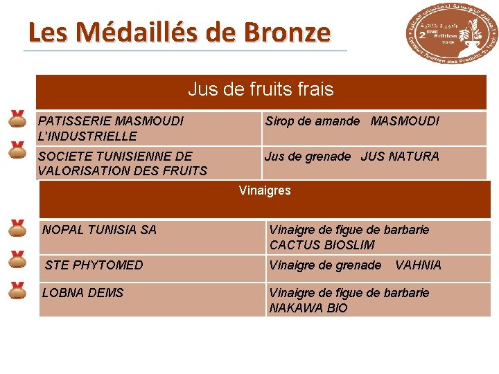 Les Médaillés de Bronze Jus de fruits frais PATISSERIE MASMOUDI L'INDUSTRIELLE Sirop de amande
