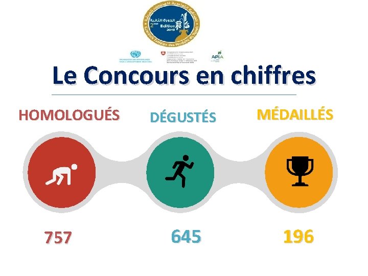 Le Concours en chiffres HOMOLOGUÉS 757 DÉGUSTÉS MÉDAILLÉS 645 196 