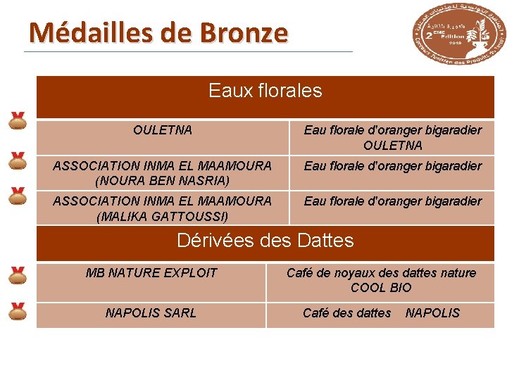 Médailles de Bronze Eaux florales OULETNA Eau florale d'oranger bigaradier OULETNA ASSOCIATION INMA EL