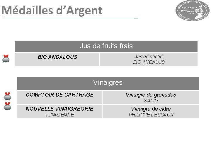 Médailles d’Argent Jus de fruits frais Jus de pêche BIO ANDALUS BIO ANDALOUS Vinaigres