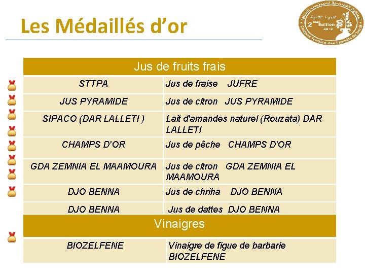 Les Médaillés d’or Jus de fruits frais STTPA JUS PYRAMIDE SIPACO (DAR LALLETI )