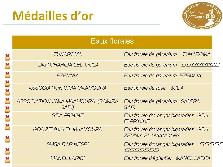 Médailles d’or Eaux florales TUNAROMA DAR CHAHIDA LEL OULA EZEMNIA ASSOCIATION INMA MAAMOURA (SAMIRA